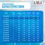 Песочный фильтр WL-ADG400 для бассейна до 52 м³, до 34 кг песка, до 6500 л/ч