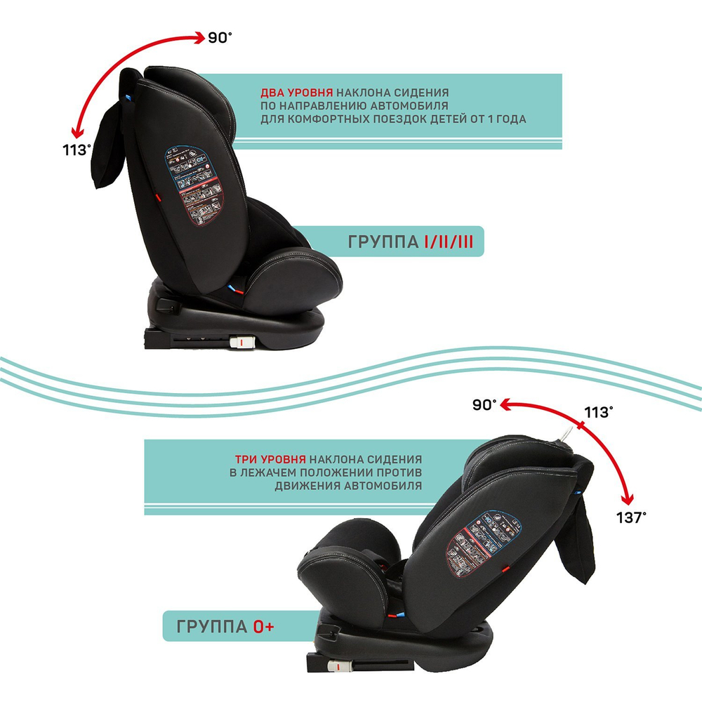 Автокресло детское AMAROBABY ST-3, Isofix класс D, группа 0+/1/2/3, (серый)