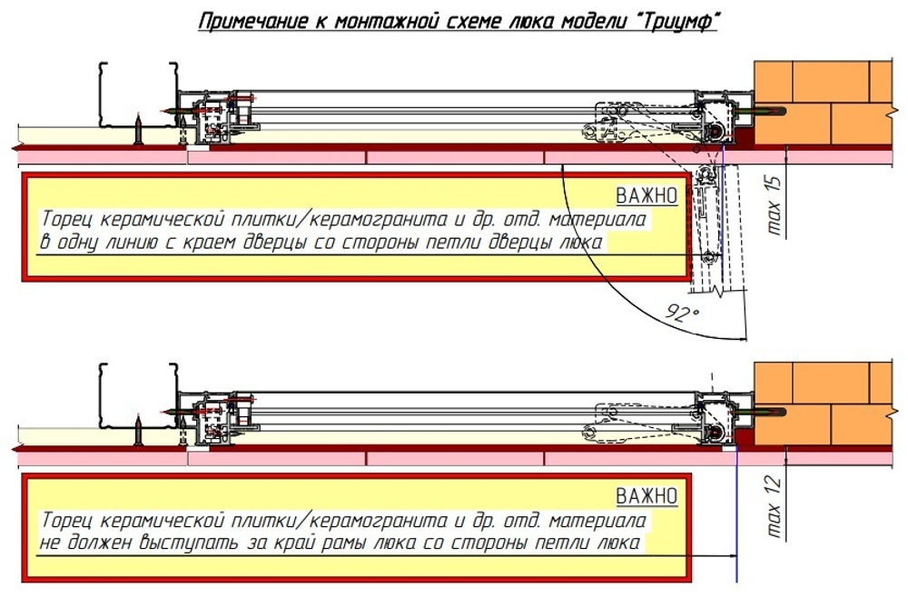 Люк Визионер "Триумф" 400х300 нажимной под плитку