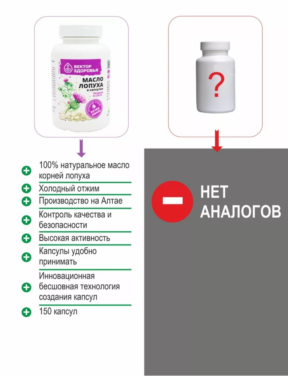 Масло лопуха 150 капсул