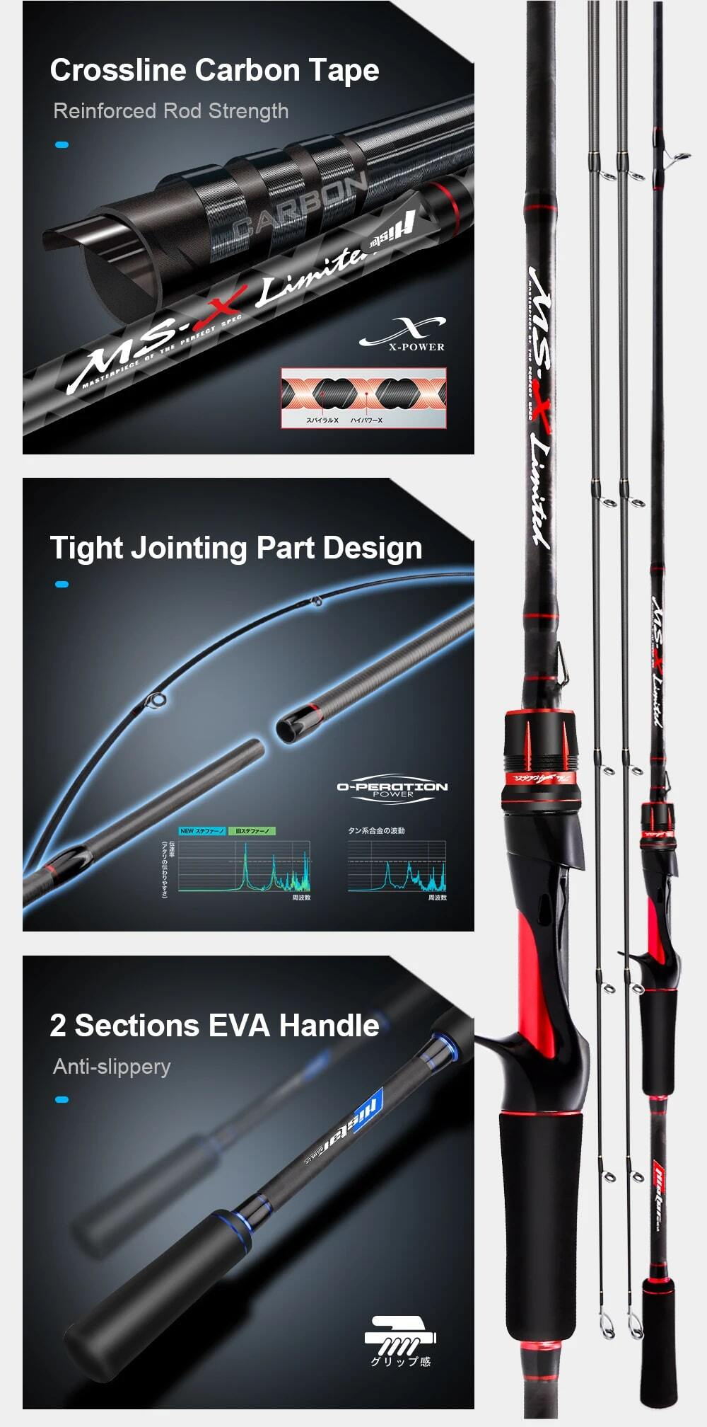 Cпиннинг кастинговый Hasida MS-X Limited тест 5-15 гр длина 210 см