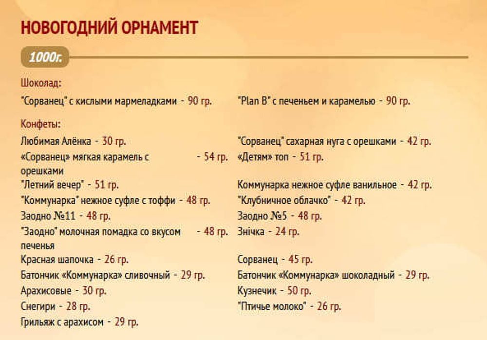 Белорусский Новогодний подарок &quot;Новогодний орнамент&quot; 1000г Коммунарка - купить с доставкой на дом по Москве и всей России