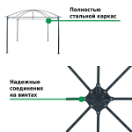 Шатёр Green Glade 1067