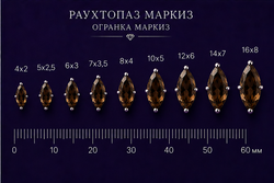 Раухтопаз Маркиз