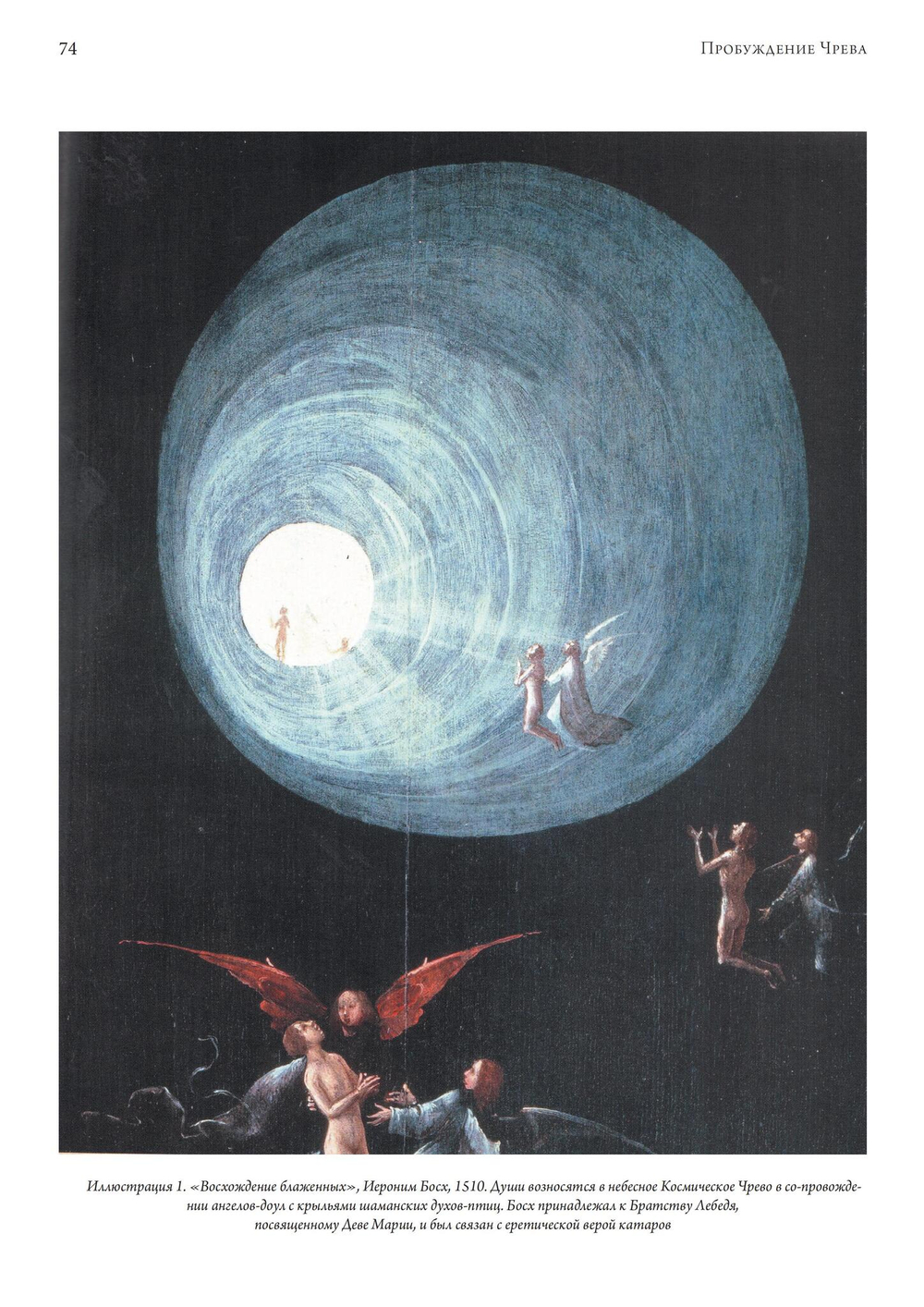 Пробуждение Чрева