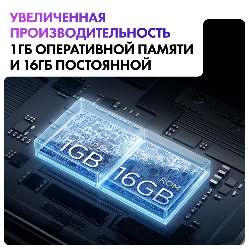 ЖК-телевизор HAIER 50 SMART TV S2