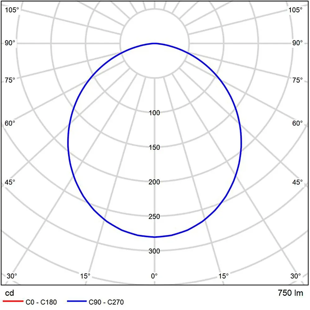 Светодиодный модуль Arte Lamp ORE