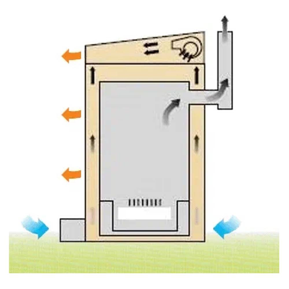 Воздухонагреватель на отработанном масле Master WA33
