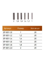 Поводки AFW 19 нитей 16,0кг 0,36мм 15-20-25см 1упк. по 30шт.