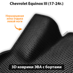Автомобильные коврики ЭВА с бортами для Chevrolet Equinox III (17-24г.)