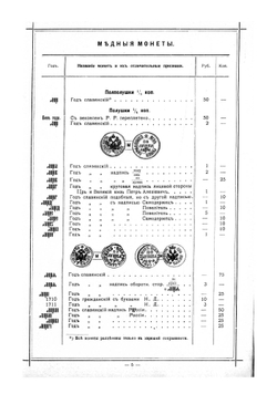 Редкие русские монеты с 1699 до 1912 года. Медные, серебряные, золотые и платиновые | Мигунов Иван Васильевич