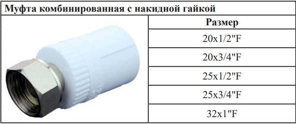 Муфта полипропиленовая 25 мм × 3/4″ с накидной гайкой