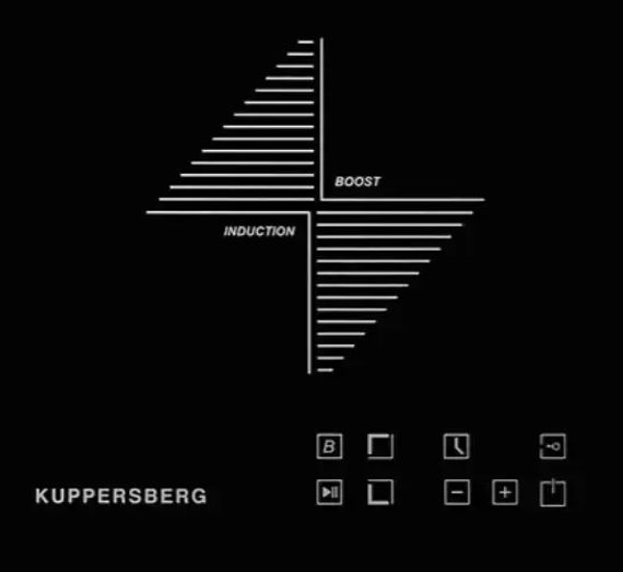 Варочная поверхность Kuppersberg ICO 302