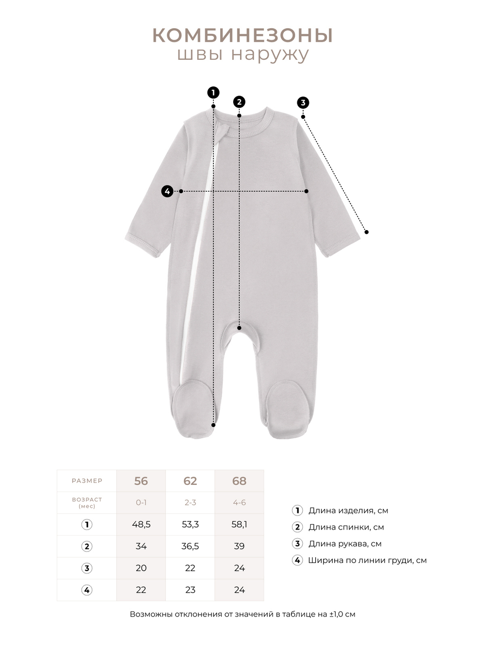 Комбинезон Mjölk Sleep and Play White, швы наружу