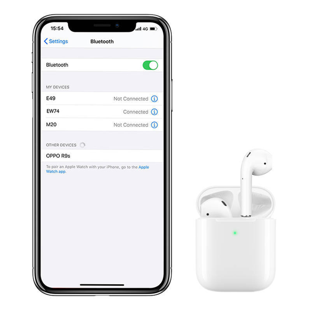 Гарнитура Bluetooth 5.4 HOCO EW74 TypeC Время работы до 4ч Белые