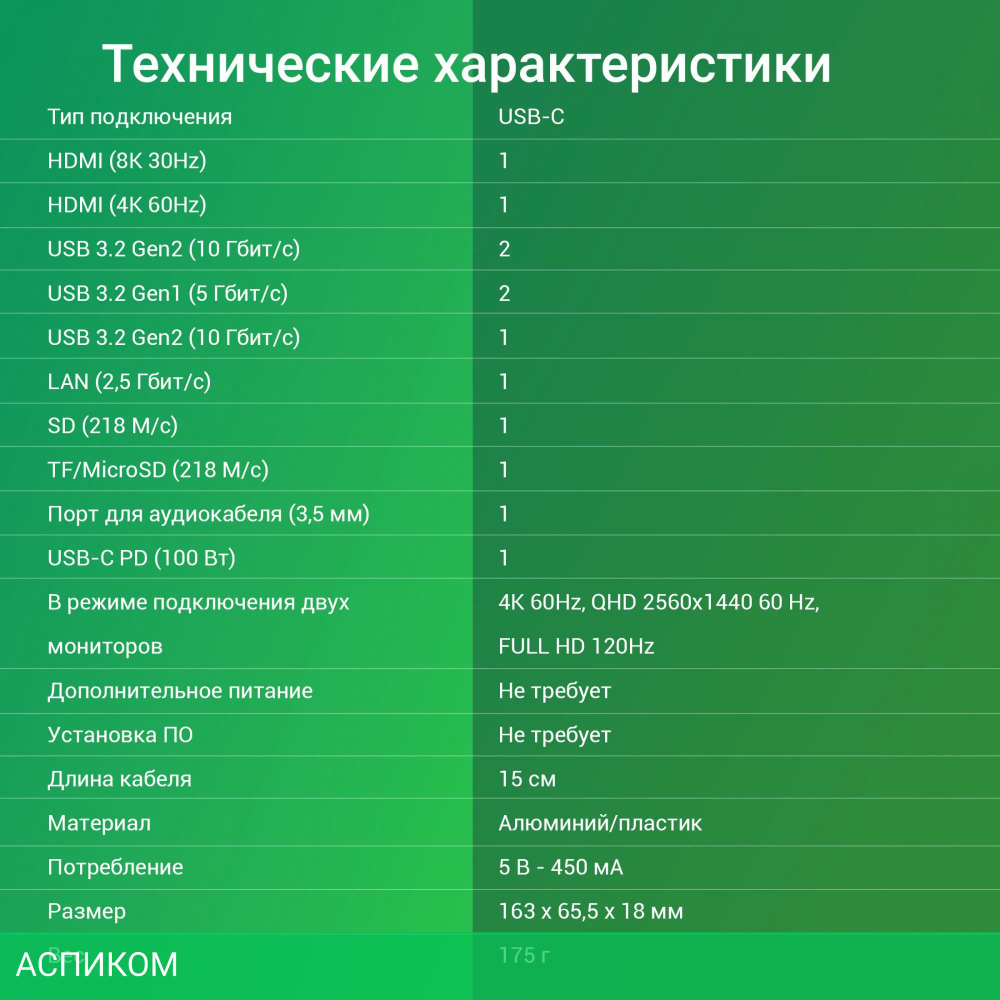 Док-станция Digma DS-590