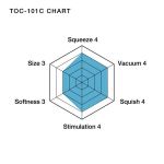 Мастурбатор Tenga Cool Edition Original Vacuum Cup