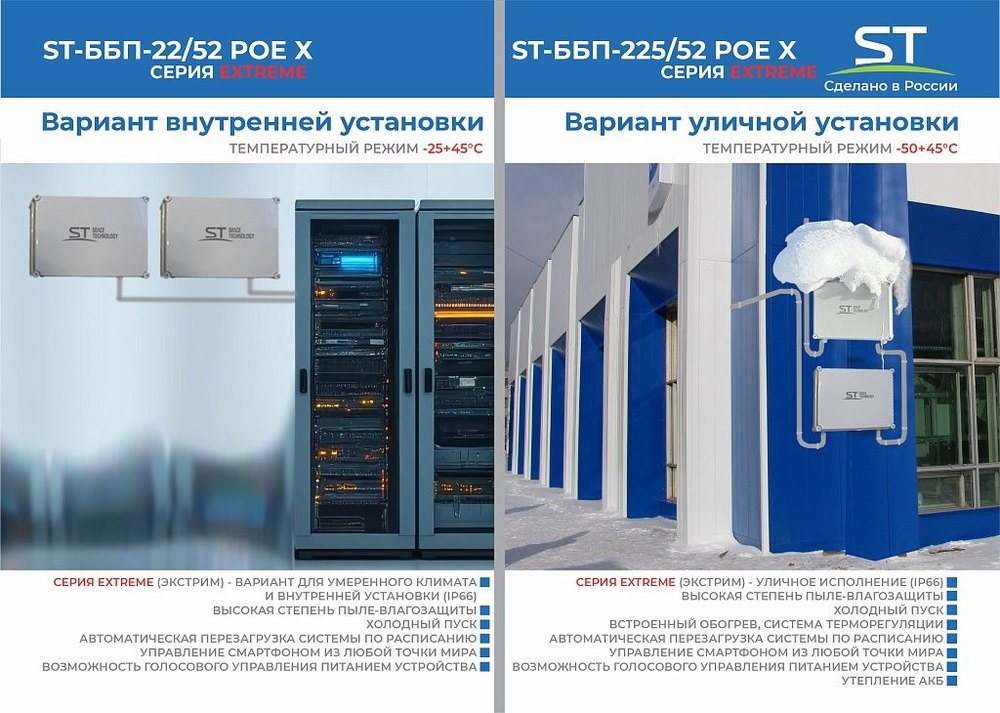 Блок бесперебойного питания ST-ББП-22/52 POE X