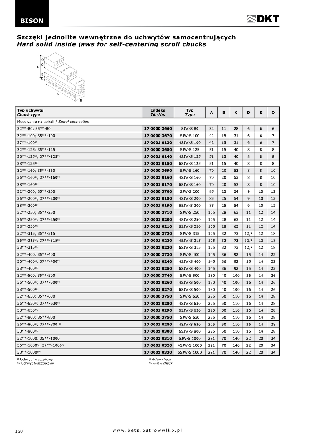Кулачки (компл. из 3х шт.) SJW-S 250 17 0000 3710 обратные аналог BISON 398535150900