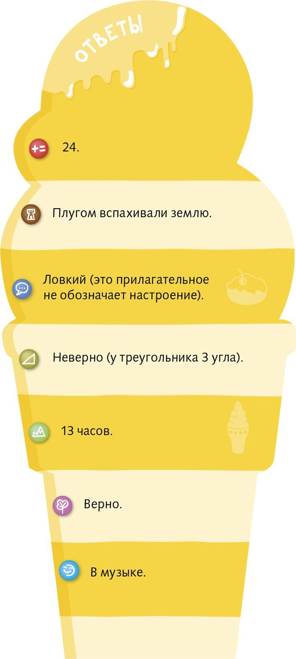 Суперзнатоки. Учение-развлечение. 420 вопросов и ответов. 3 класс