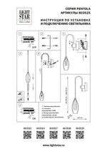 Настенный светильник Lightstar Pentola 803521