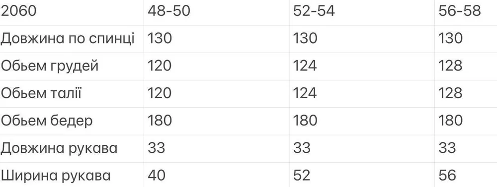 Платье УК-2060 Fabrika