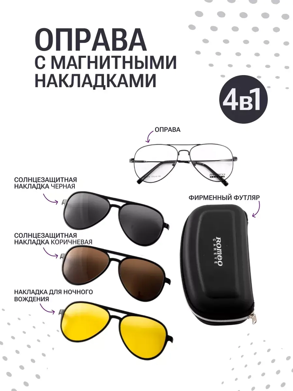 Оправа для очков с магнитными накладками 4в1