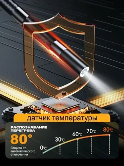 Эндоскоп/180 градусов/8 мм с ЖК -ДИСПЛЕЕМ/ручной эндоскоп с дисплеем, для осмотра канализационной трубы автомобильного двигателя