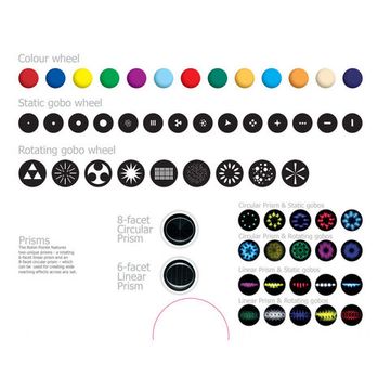 ROBE ROBIN Pointe вращающаяся голова Spot/Beam, лампа 280Вт