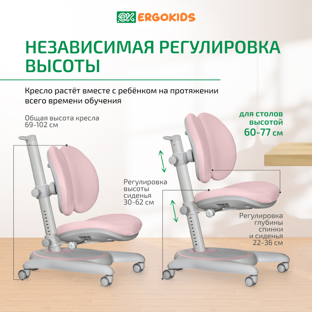 Комплект стол Edmonton Multicolor+ кресло Ortoback Duo розовый