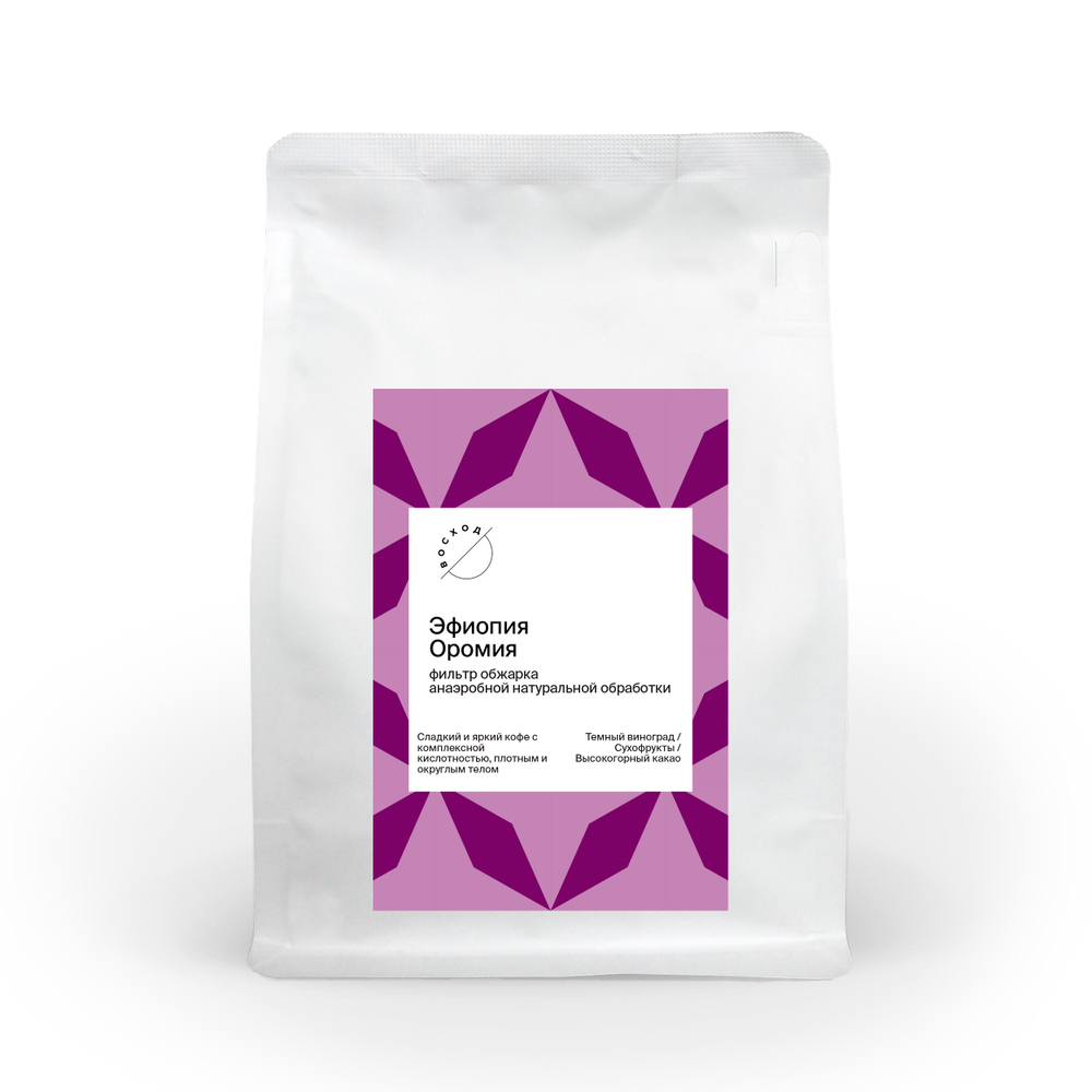 Эфиопия Оромия, фильтр