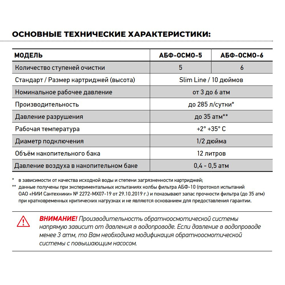 АБФ-ОСМО-5_05