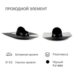 Комплект вентиляции: Колпак D110, вент. выход 110, проходной элемент для битумной кровли, черный