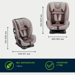 Детское автокресло Joie Fortifi R