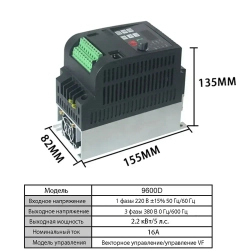 Преобразователь частоты 220В-380В 2.2кВт 5А V/F управляет приводом двигателя.