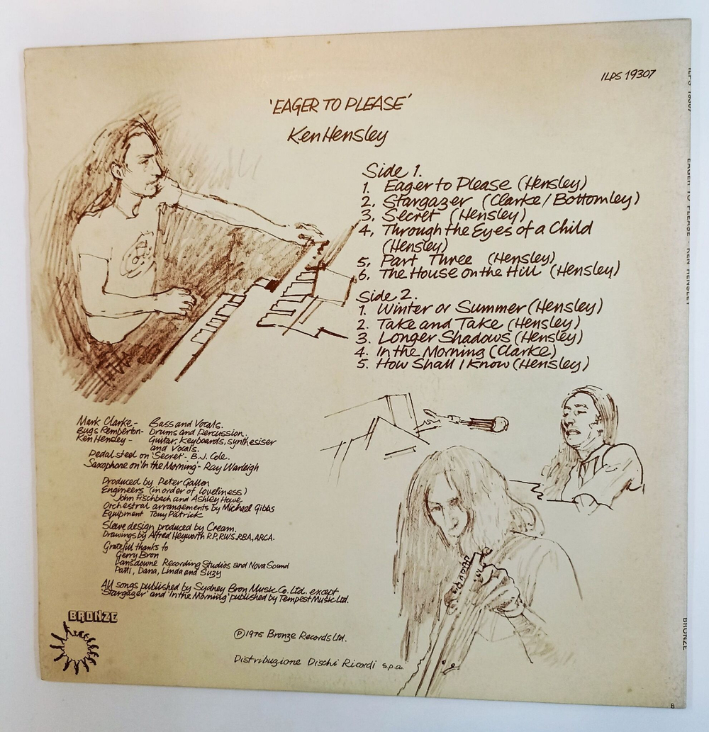 Винтажная виниловая пластинка LP Ken Hensley Eager To Please (Italy 1975)