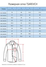 Приталенная сорочка в клетку TSAREVICH, модал 52%