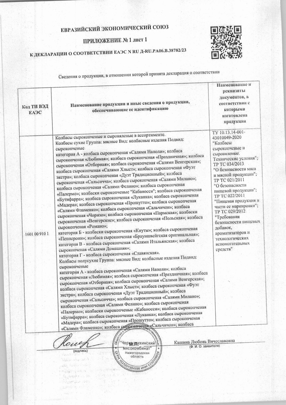 Колбаса Сальчичон сырокопченая «Чернышихинский МК» - 0,7 кг
