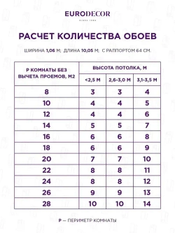 Обои Euro Decor 7188-11 Freya / виниловые на флизелиновой основе / 1,06*10м