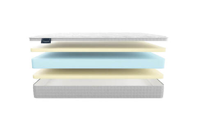 Матрас MaterLux CORTINA BIS