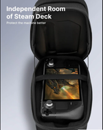 Рюкзак JSAUX для переноски и хранения Steam Deck LCD/OLED, ASUS ROG Ally / ROG Ally X, Nintendo Switch, PlayStation Portal, док-станции и других аксессуаров - BG0105X
