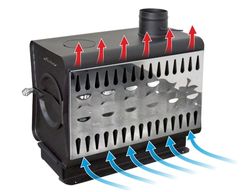 Печь воздухогрейная Stoker Садовая 70-ОВ 34198