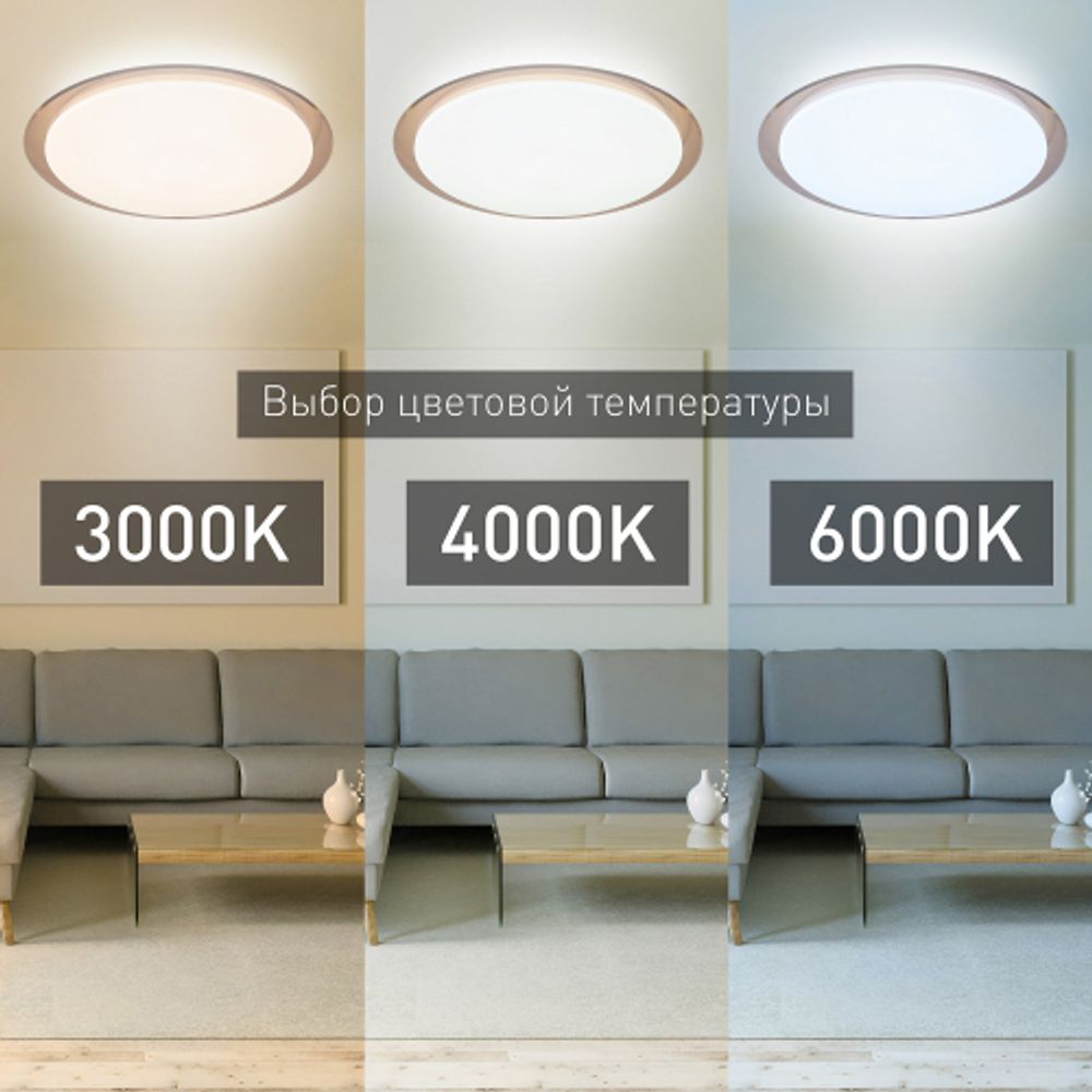 Светильник потолочный светодиодный ЭРА Классик с ДУ SPB-6-70-RC Saturn 70Вт 3000-6500К 5950Лм коричневый кант | Светильники SPB-6 с ДУ