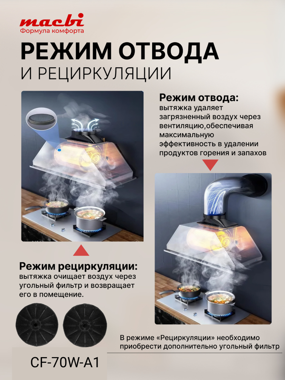 Угольный фильтр CF-70W-A1 ( в комплекте 2шт )