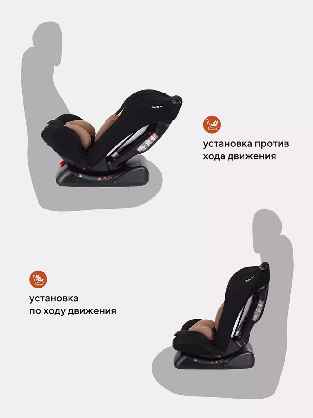 Автокресло RANT basic ZY19 "Rally" группа 0+-1-2 (0-25 кг)