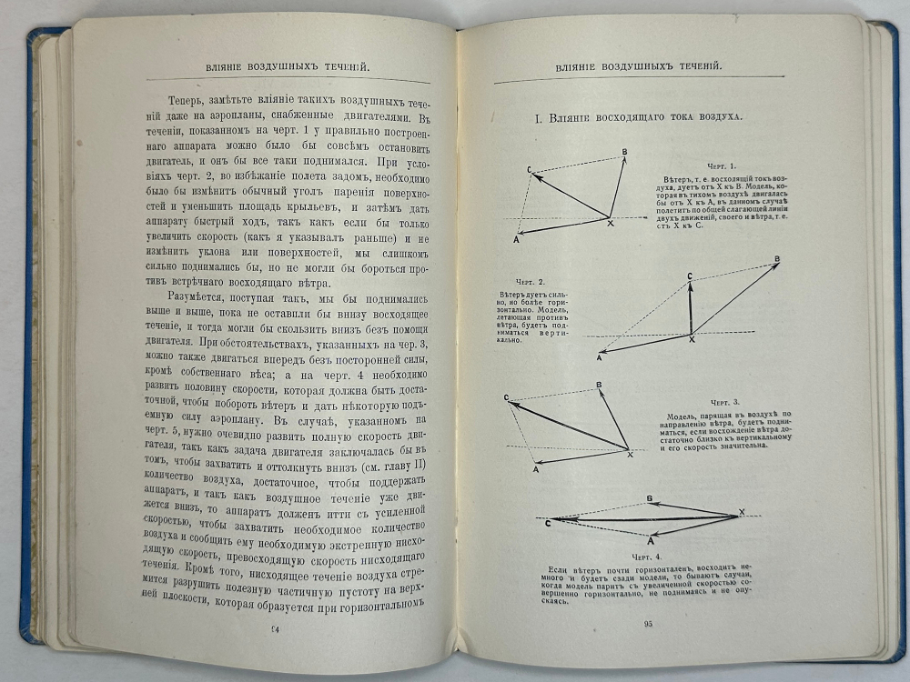 Кеннеди М. Летание, почему и как мы летаем. СПб., изд. М-Кеннеди, 1912 г.
