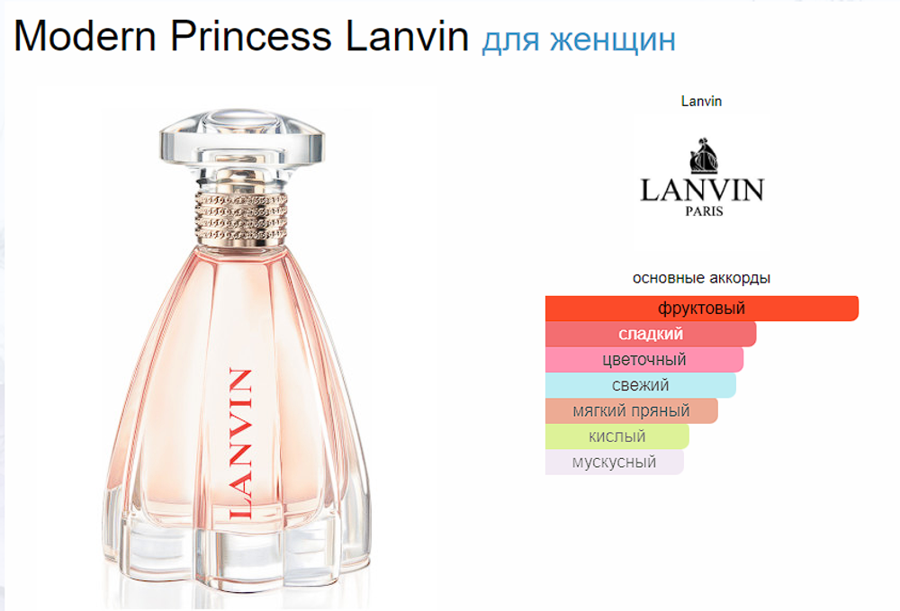 Lanvin Modern Princess