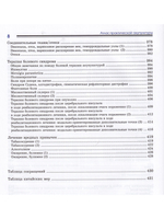 Атлас практической акупунктуры