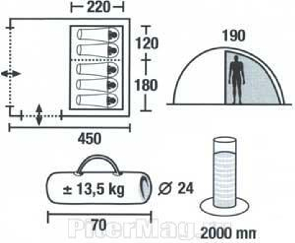 Палатка High Peak Aztek Plus 5