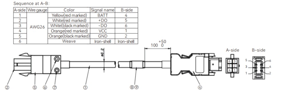 SVCAB-ENC75A-5M
